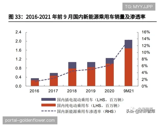 深度报道:碳排放与观赛体验的平衡,英超评估各俱乐部引入“虚拟客场看台”的可行性